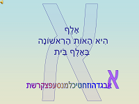 הכרת האות א – איך לכתוב את האות א