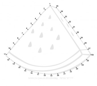 ����� ������ ����� �������