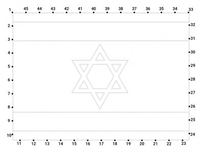 ����� ������ ��� ����� �������