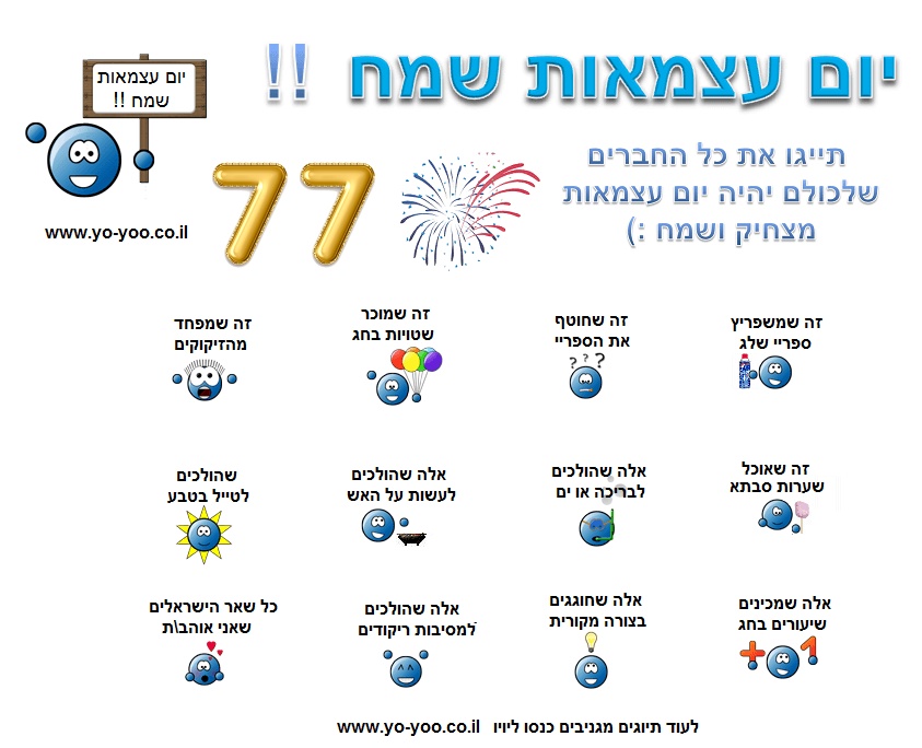    77