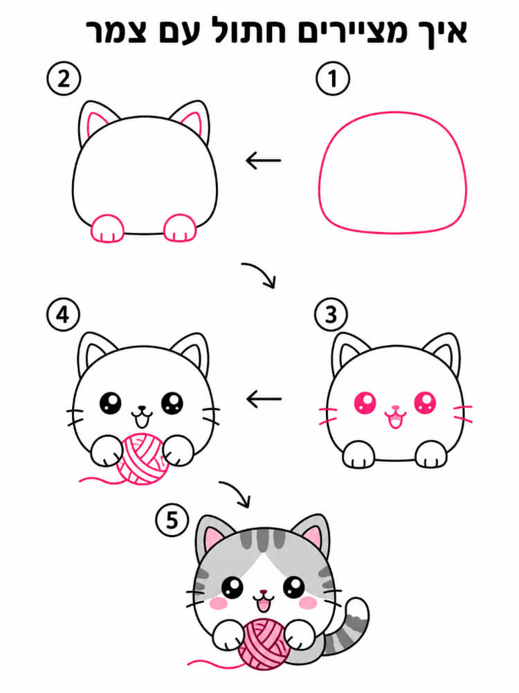 ��� ������� ���� �� ��� - ���� �� ���� �� ���