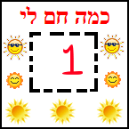 כמה חם לי