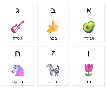 כרטיסיות להדפסה בעברית