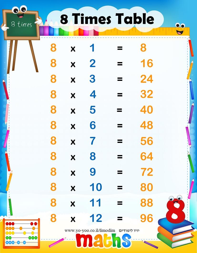   8