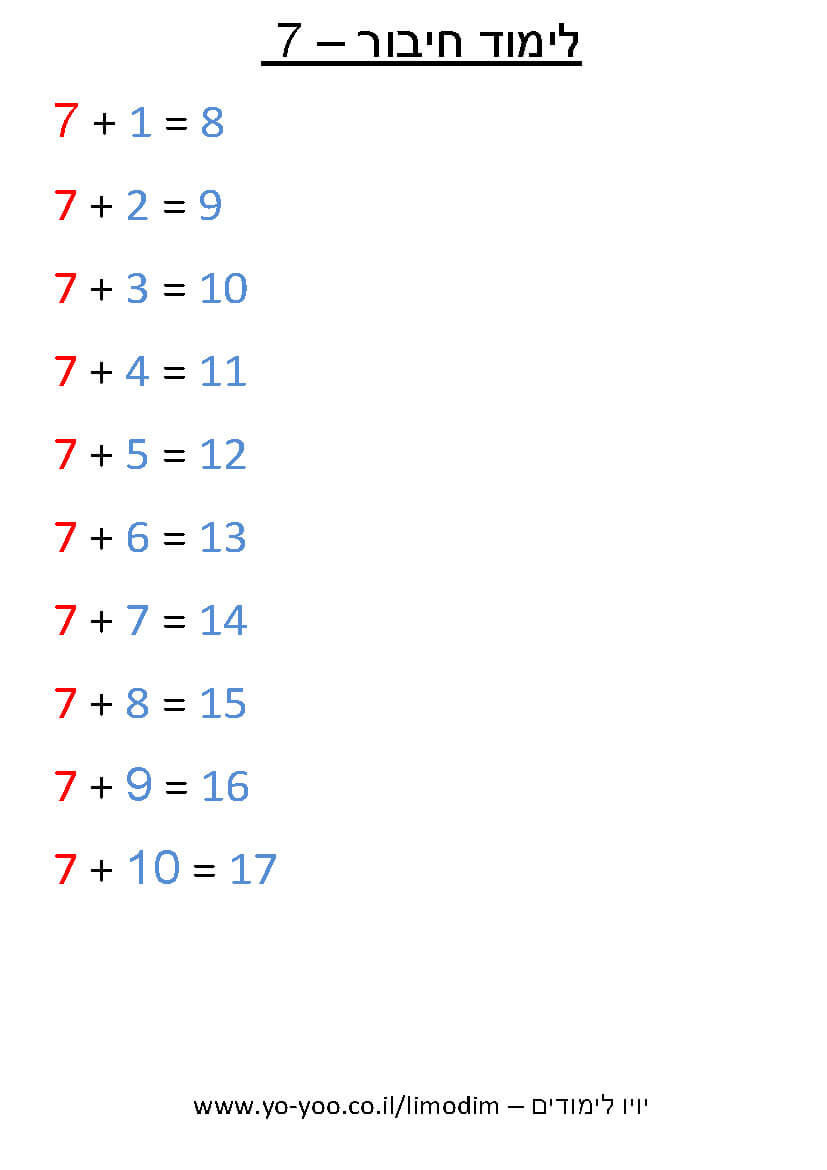   -  7