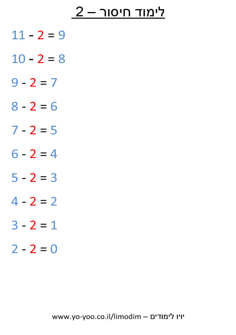   -  2