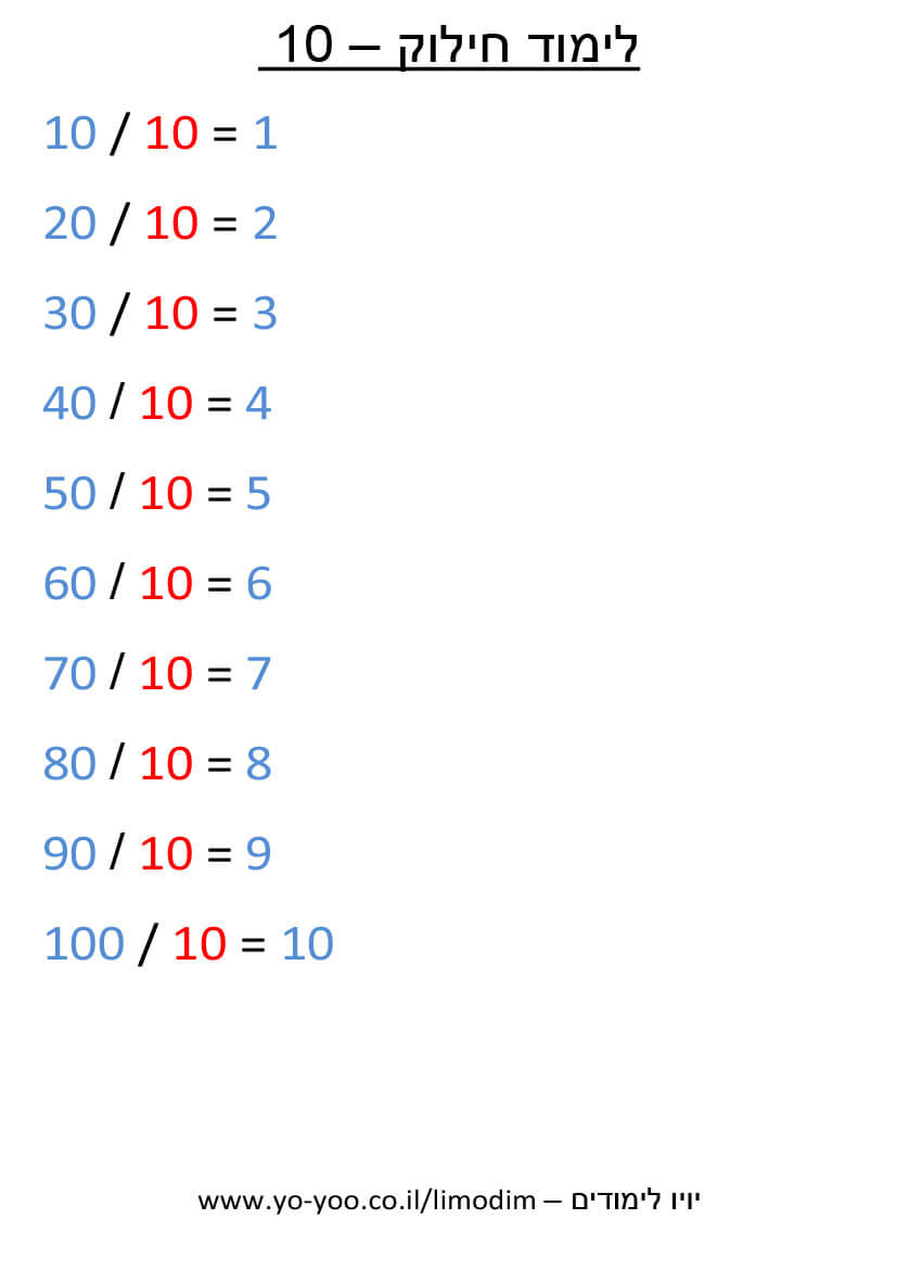   -  10