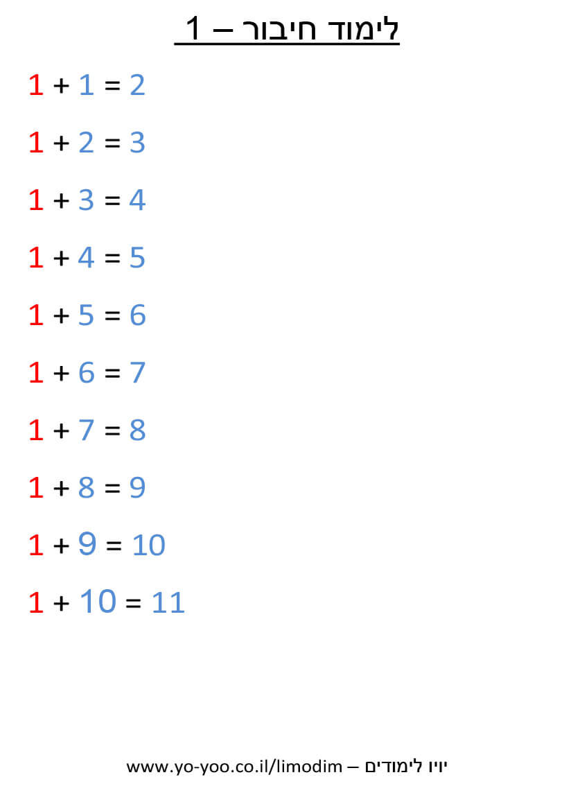   -  1 