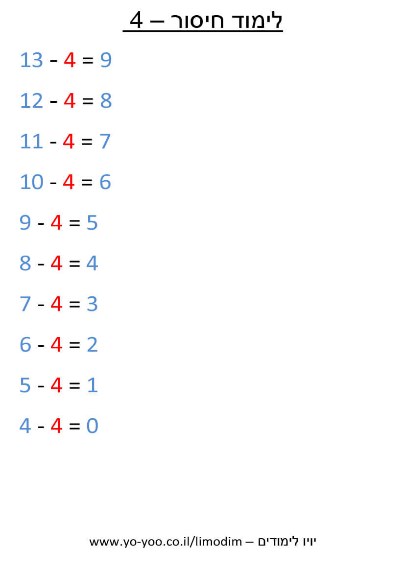   -  4