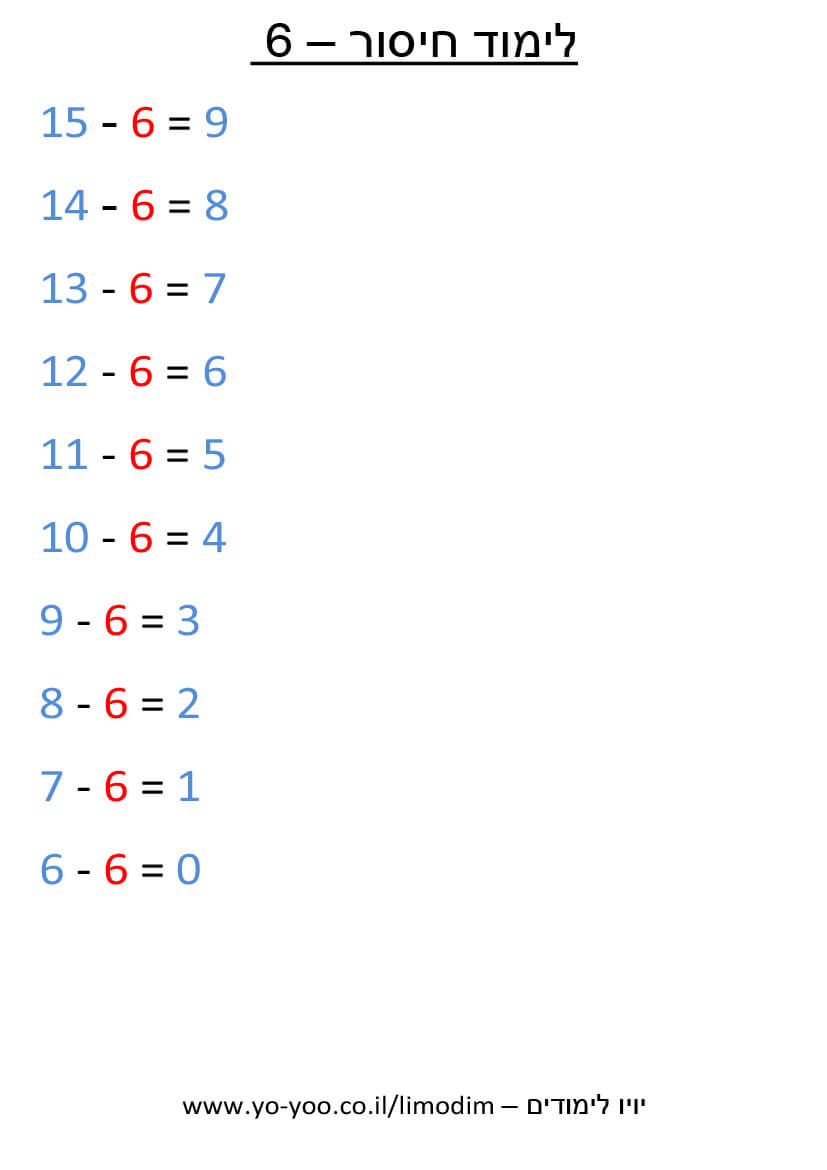   -  6