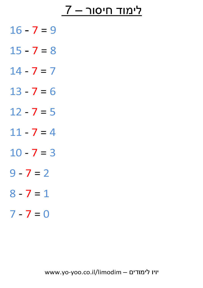   -  7