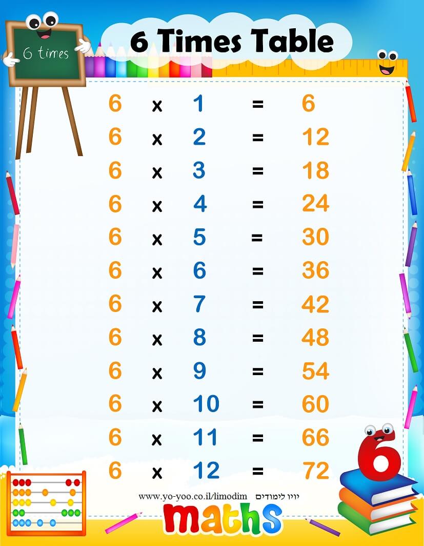   6