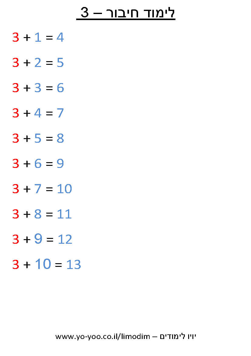  -  3