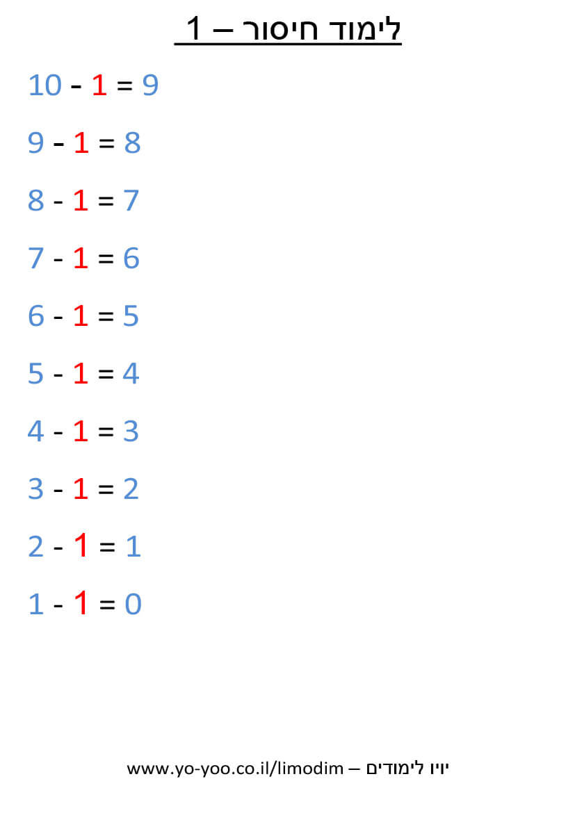   -  1