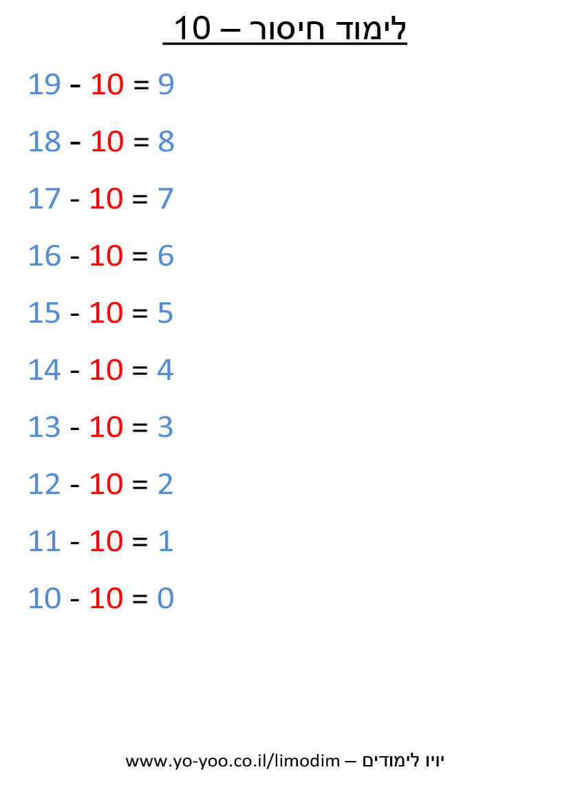  -  10