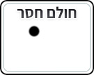 תמונת משחק זיכרון להדפסה