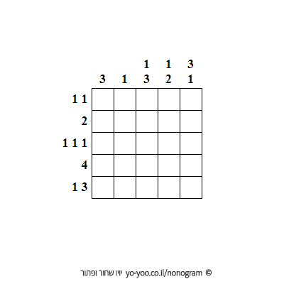   5  7