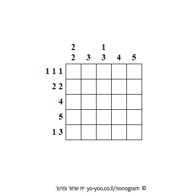   5 