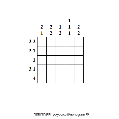   5  