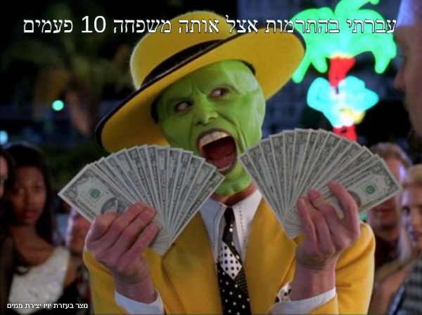 התרמות