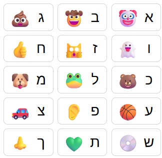 יצירת כתב סתרים