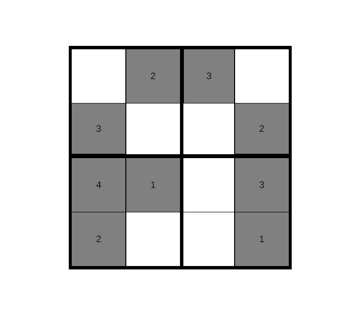 4  4 