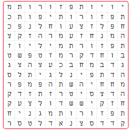 יצירת תפזורת עם מילים בנושא השיעור