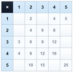 ���� ��� ����